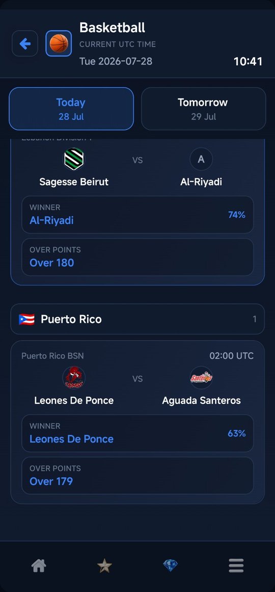 Basketball daily picks with winner and over points