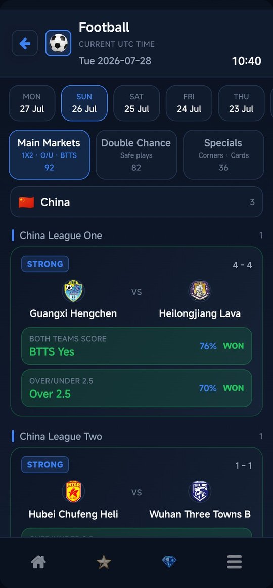 Football main markets with strong tips and won results
