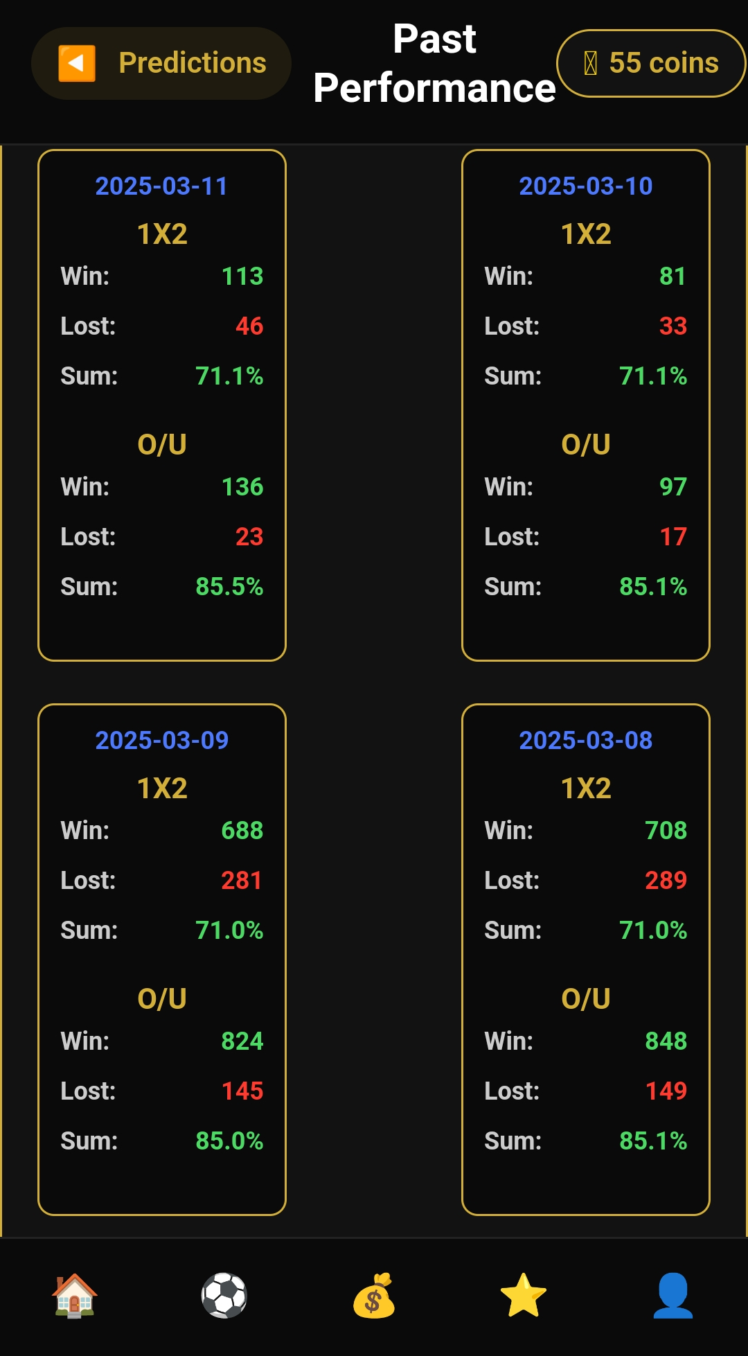 Predictions List